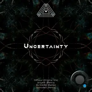 Diffsoul - Uncertainty (2024) 