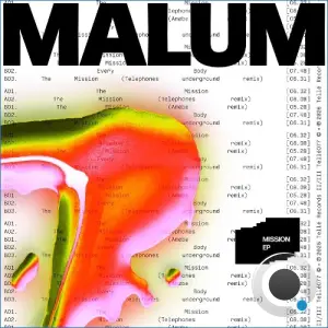 Malum - Mission (2026)