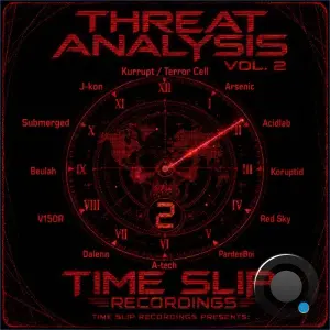 Threat Analysis 2 (2026)